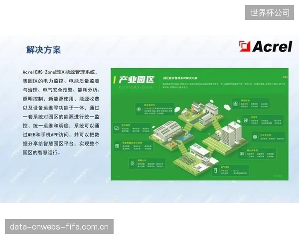 智慧场馆”的定义已悄然演进:从孤立的自动化控制,到基于共享账本的能源协同与碳资产交易 智慧场馆”的定义已悄然演进:从孤立的自动化控制,到基于共享账本的能源协同与碳资产交易